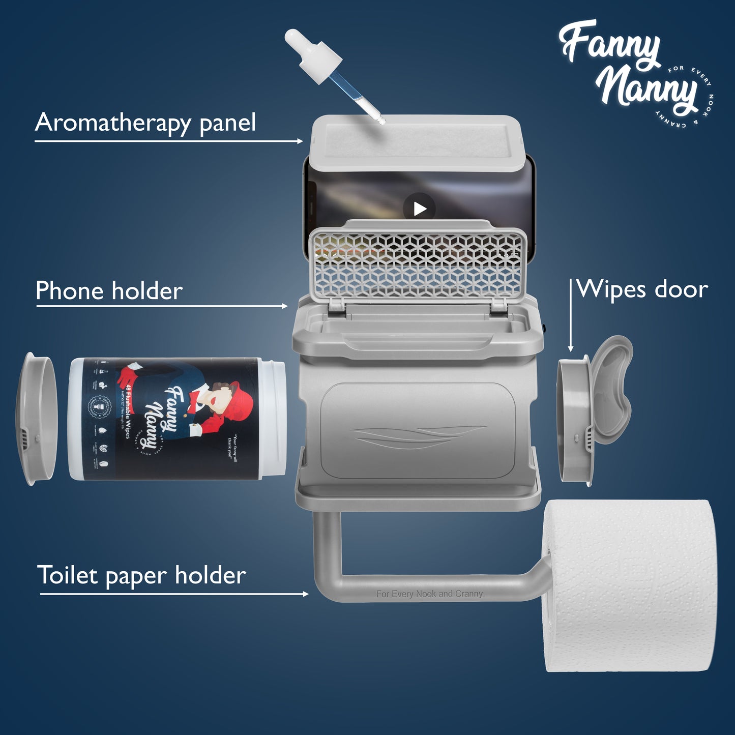 Fanny Nanny Starter Kit